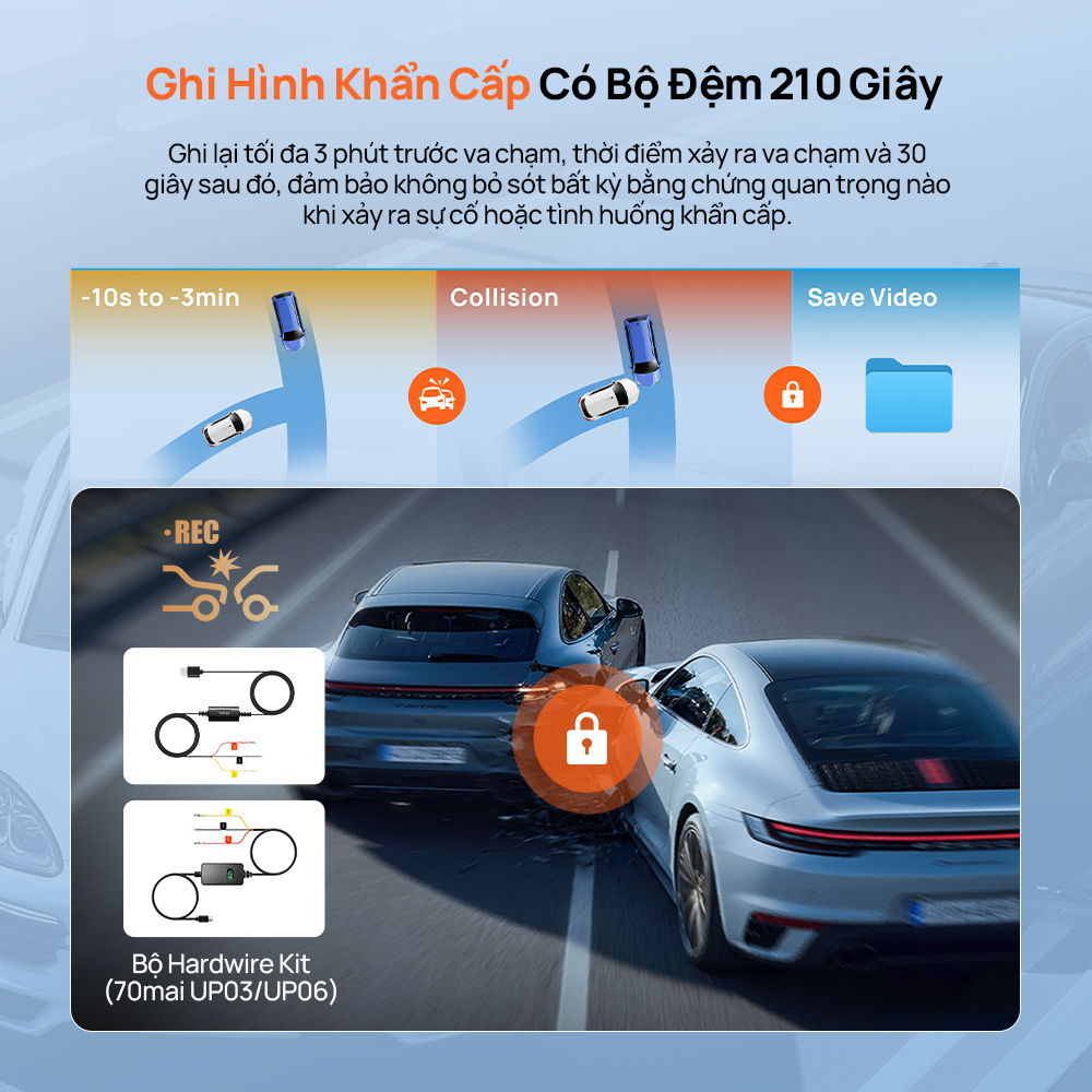 Camera hành trình 70mai T400 ghi hình trước sau và trong