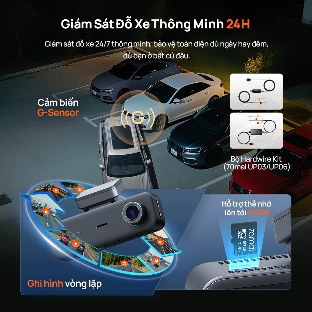 Camera hành trình 70mai T400 ghi hình trước sau và trong