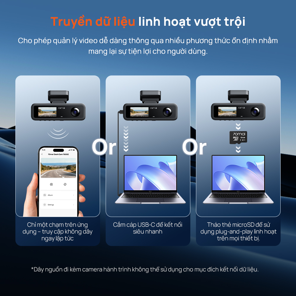Camera hành trình 70mai T400 ghi hình trước sau và trong