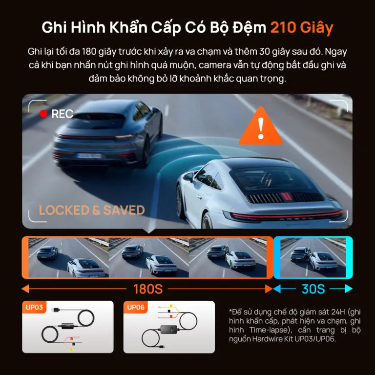 Camera hành trình 70mai T400